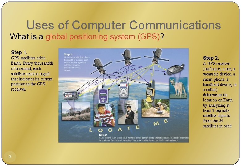 Uses of Computer Communications What is a global positioning system (GPS)? Step 1. GPS