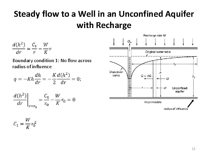 Steady flow to a Well in an Unconfined Aquifer with Recharge Boundary condition 1: