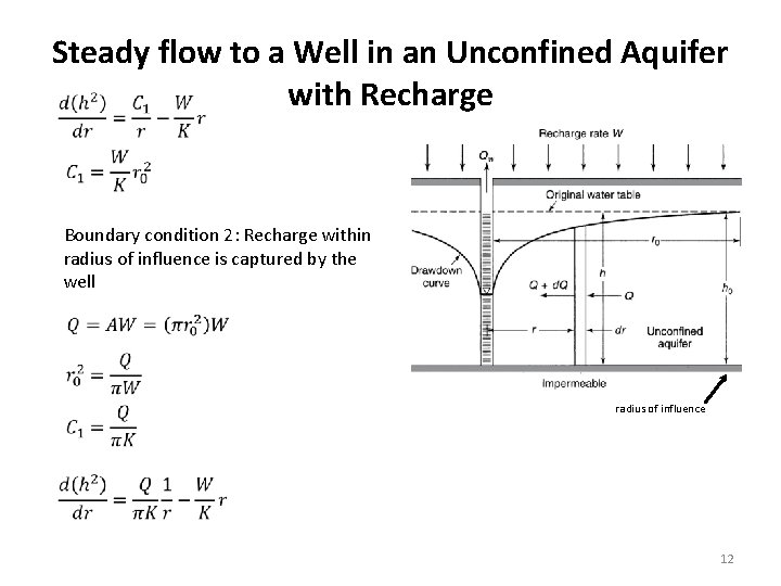 Steady flow to a Well in an Unconfined Aquifer with Recharge Boundary condition 2: