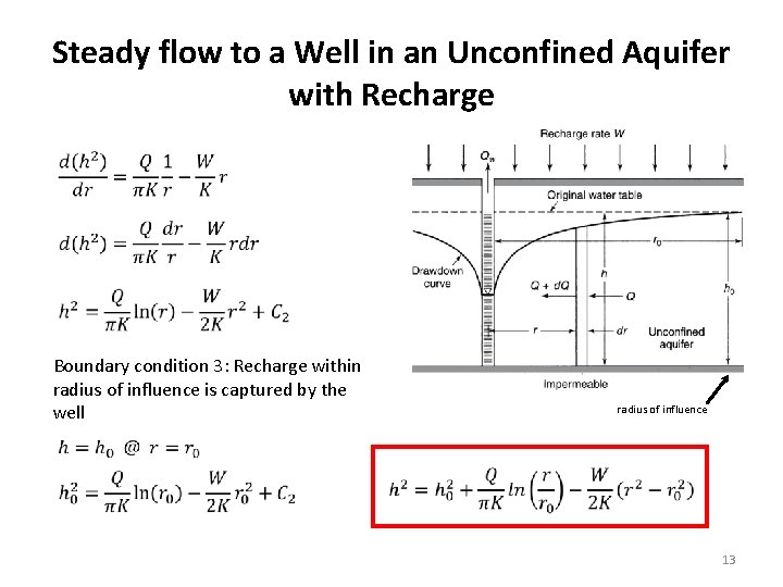 Steady flow to a Well in an Unconfined Aquifer with Recharge Boundary condition 3: