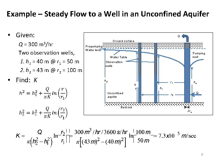 Example – Steady Flow to a Well in an Unconfined Aquifer • Given: Q