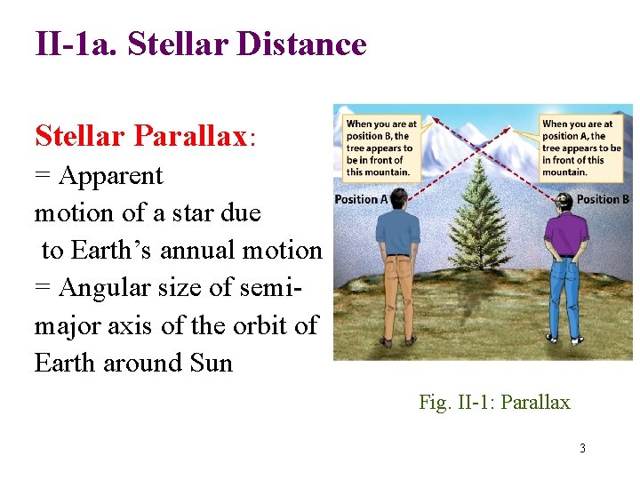 II-1 a. Stellar Distance Stellar Parallax: = Apparent motion of a star due to