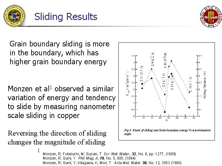 Sliding Results Grain boundary sliding is more in the boundary, which has higher grain