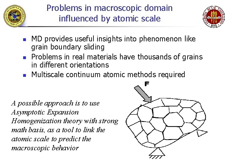 Problems in macroscopic domain influenced by atomic scale n n n MD provides useful