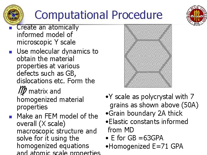 Computational Procedure n n n Create an atomically informed model of microscopic Y scale