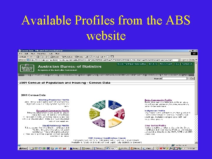 Available Profiles from the ABS website 