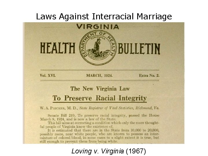 Laws Against Interracial Marriage Loving v. Virginia (1967) 