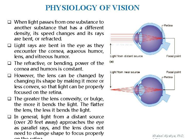 PHYSIOLOGY OF VISION q When light passes from one substance to another substance that