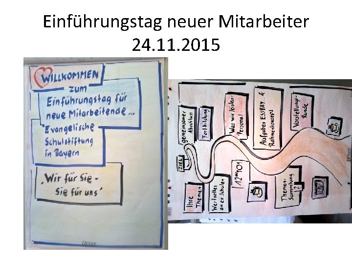 Einführungstag neuer Mitarbeiter 24. 11. 2015 