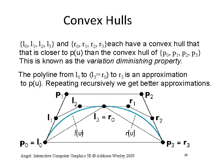 Convex Hulls {l 0, l 1, l 2, l 3} and {r 0, r