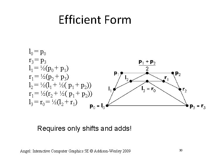 Efficient Form l 0 = p 0 r 3 = p 3 l 1