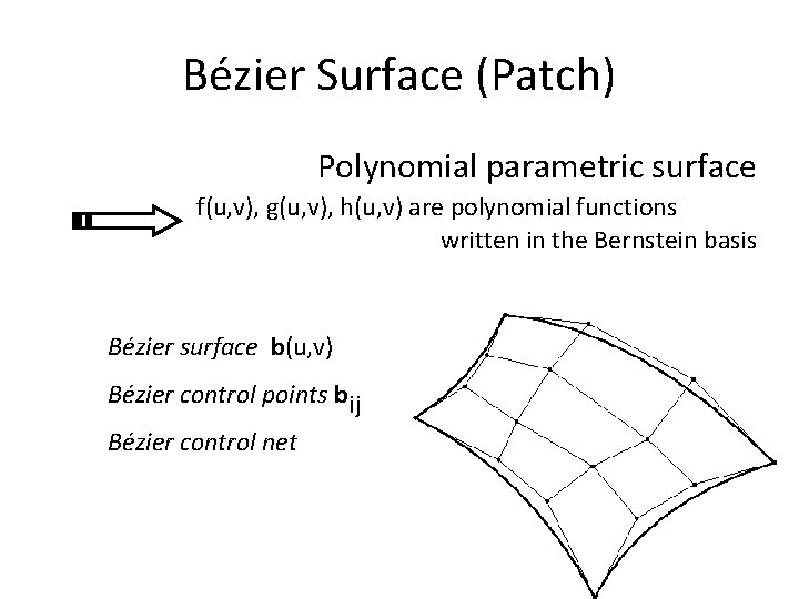 Bézier Surface (Patch) Polynomial parametric surface f(u, v), g(u, v), h(u, v) are polynomial