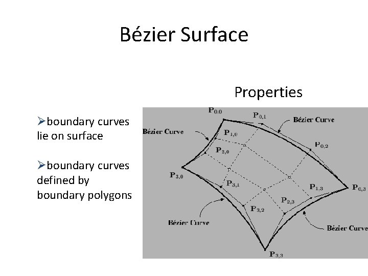 Bézier Surface Properties Øboundary curves lie on surface Øboundary curves defined by boundary polygons