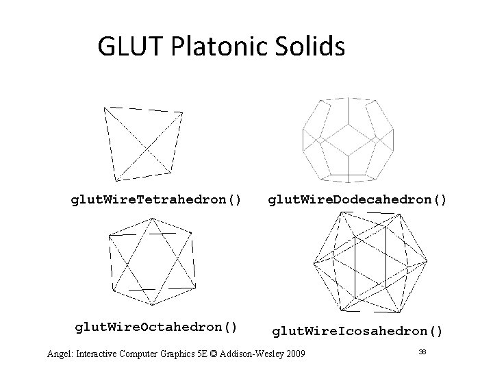 GLUT Platonic Solids glut. Wire. Tetrahedron() glut. Wire. Dodecahedron() glut. Wire. Octahedron() glut. Wire.