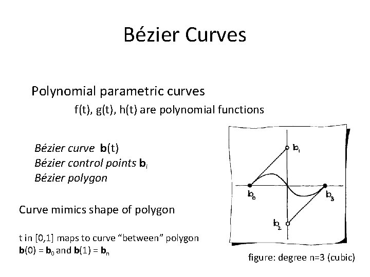 Bézier Curves Polynomial parametric curves f(t), g(t), h(t) are polynomial functions Bézier curve b(t)