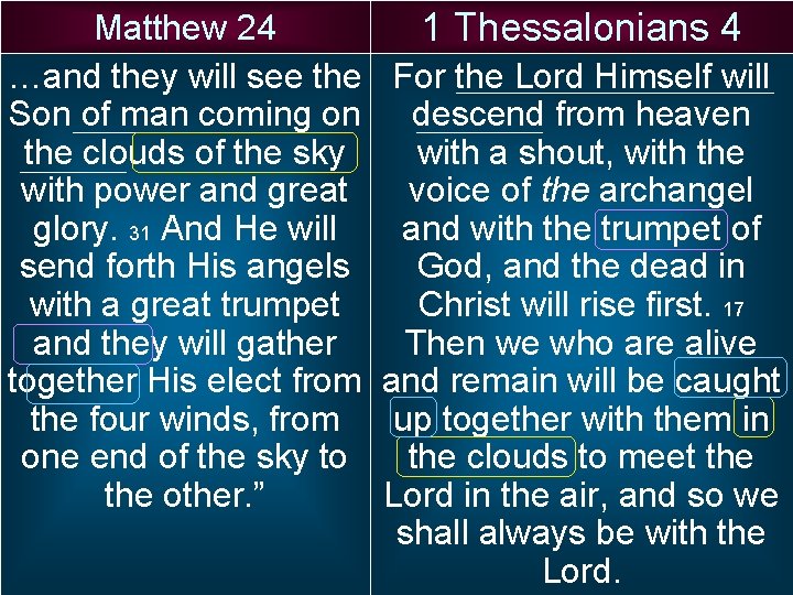 Matthew 24 …and they will see the Son of man coming on the clouds