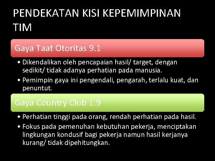 PENDEKATAN KISI KEPEMIMPINAN TIM Gaya Taat Otoritas 9. 1 • Dikendalikan oleh pencapaian hasil/ PENDEKATAN KISI KEPEMIMPINAN TIM Gaya Taat Otoritas 9. 1 • Dikendalikan oleh pencapaian hasil/