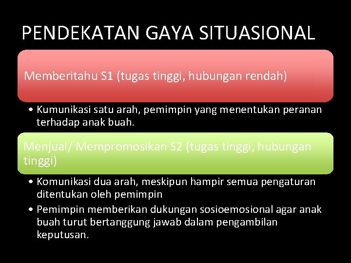 PENDEKATAN GAYA SITUASIONAL Memberitahu S 1 (tugas tinggi, hubungan rendah) • Kumunikasi satu arah,