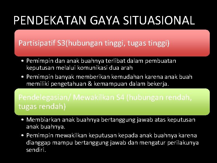 PENDEKATAN GAYA SITUASIONAL Partisipatif S 3(hubungan tinggi, tugas tinggi) • Pemimpin dan anak buahnya PENDEKATAN GAYA SITUASIONAL Partisipatif S 3(hubungan tinggi, tugas tinggi) • Pemimpin dan anak buahnya
