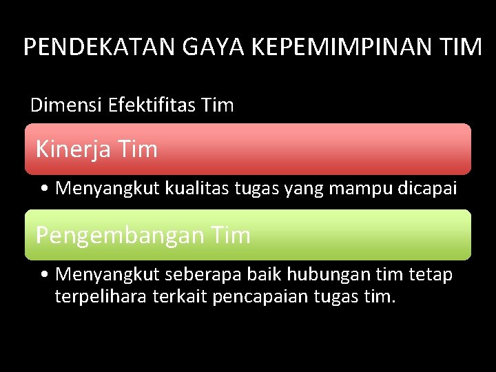 PENDEKATAN GAYA KEPEMIMPINAN TIM Dimensi Efektifitas Tim Kinerja Tim • Menyangkut kualitas tugas yang