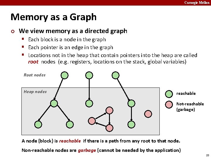 Carnegie Mellon Memory as a Graph ¢ We view memory as a directed graph