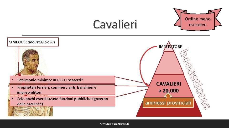 Ordine meno esclusivo Cavalieri SIMBOLO: angustus clavus IMPERATORE hon ammessi provinciali s www. jessicacenciarelli.