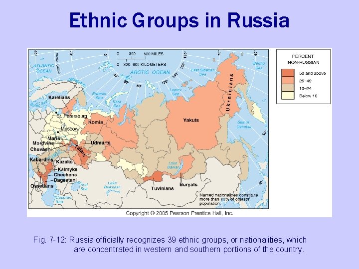 Ethnic Groups in Russia Fig. 7 -12: Russia officially recognizes 39 ethnic groups, or