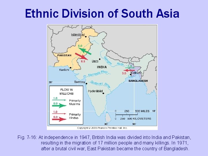 Ethnic Division of South Asia Fig. 7 -16: At independence in 1947, British India