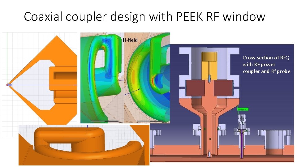 Coaxial coupler design with PEEK RF window H-field Cross-section of RFQ with RF power