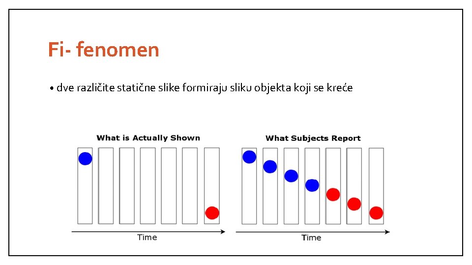 Fi- fenomen • dve različite statične slike formiraju sliku objekta koji se kreće 