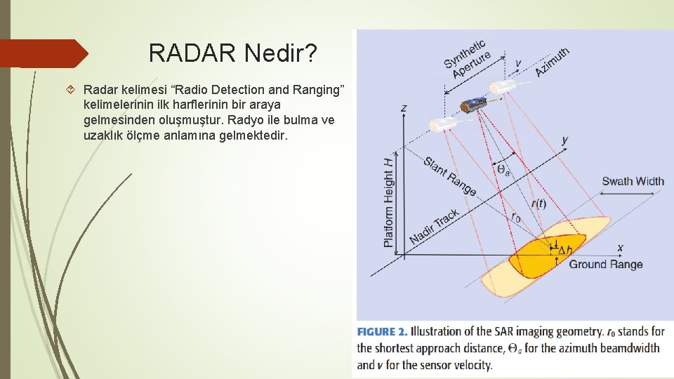 RADAR Nedir? Radar kelimesi “Radio Detection and Ranging” kelimelerinin ilk harflerinin bir araya gelmesinden