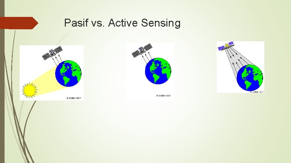 Pasif vs. Active Sensing 