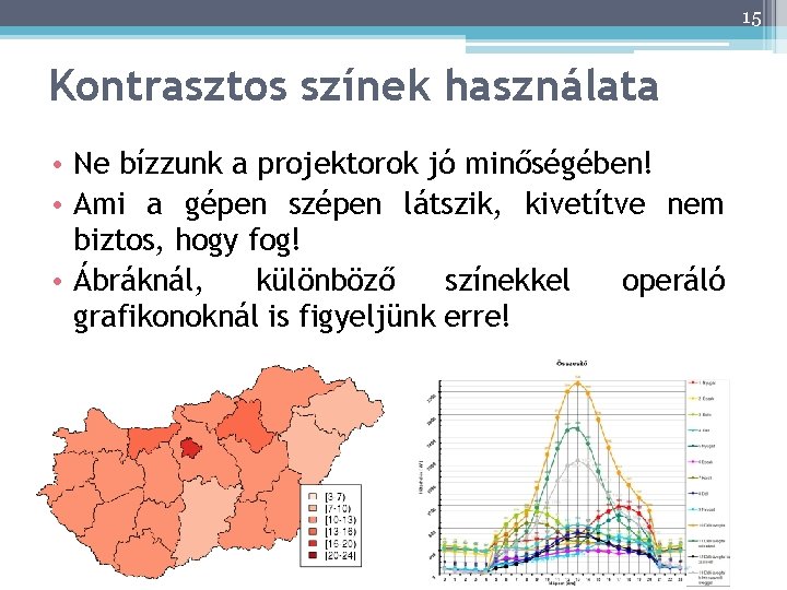 15 Kontrasztos színek használata • Ne bízzunk a projektorok jó minőségében! • Ami a