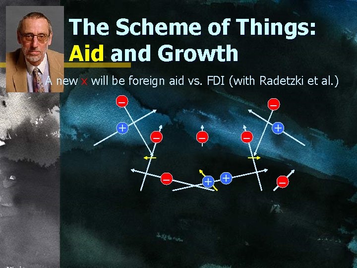 The Scheme of Things: Aid and Growth A new x will be foreign aid