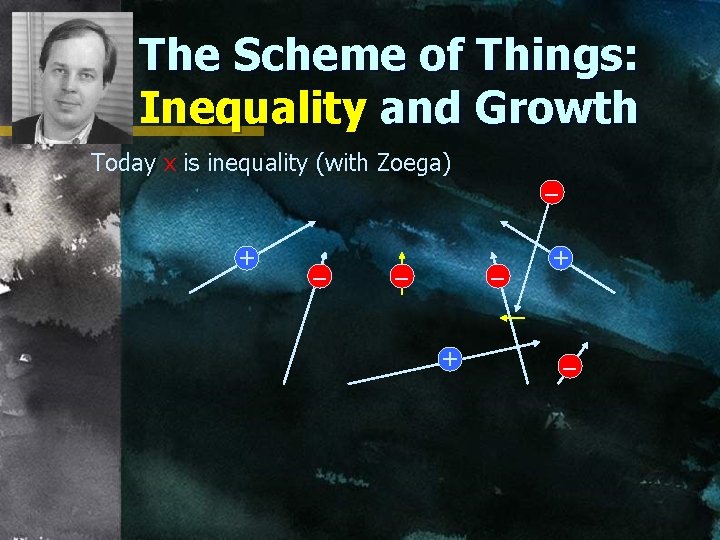 The Scheme of Things: Inequality and Growth Today x is inequality (with Zoega) –