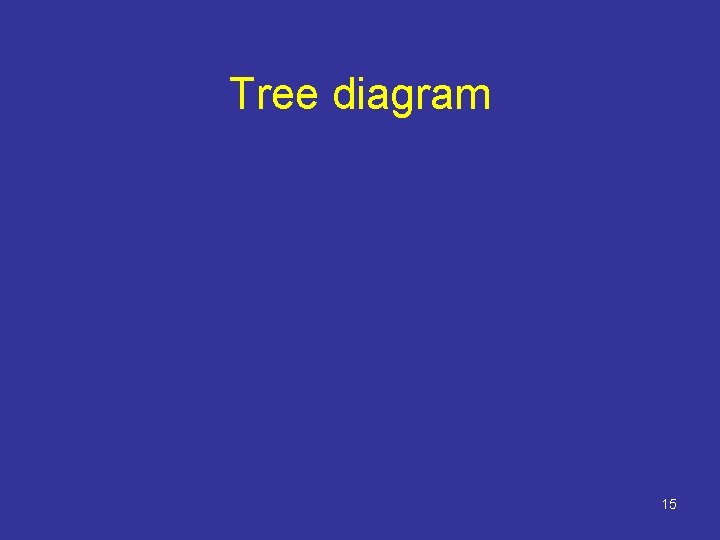 Tree diagram 15 