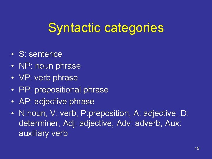 Syntactic categories • • • S: sentence NP: noun phrase VP: verb phrase PP: