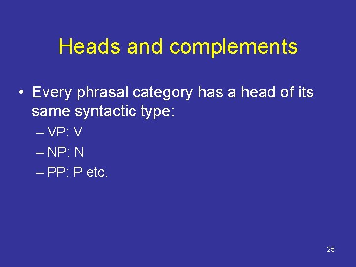 Heads and complements • Every phrasal category has a head of its same syntactic