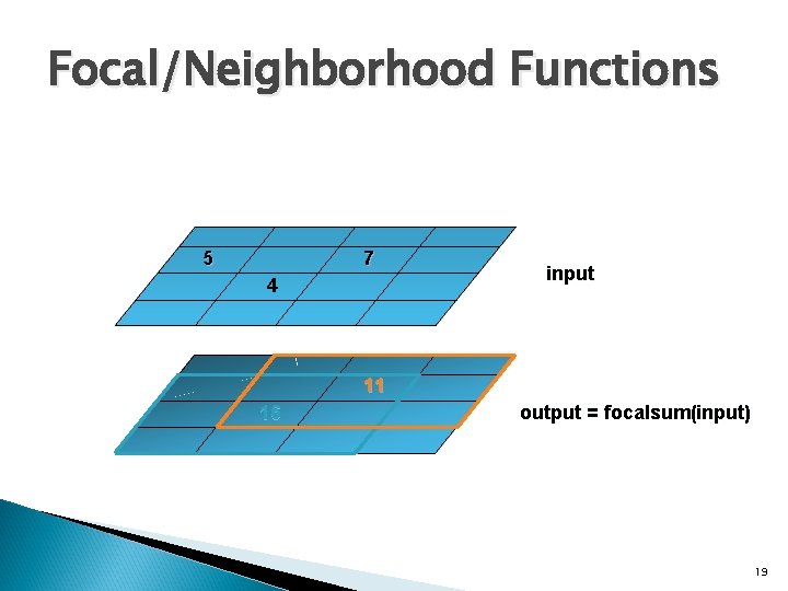 Focal/Neighborhood Functions 5 7 4 input 11 16 output = focalsum(input) 19 