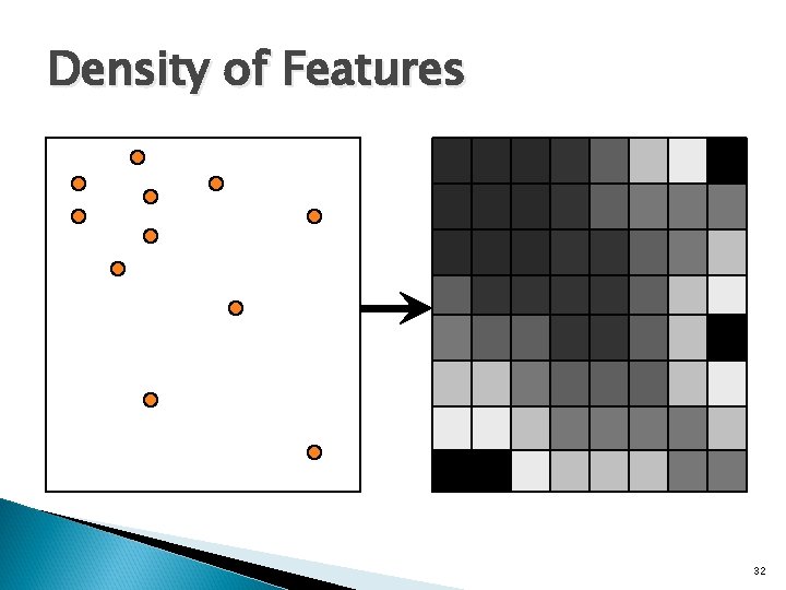 Density of Features 32 