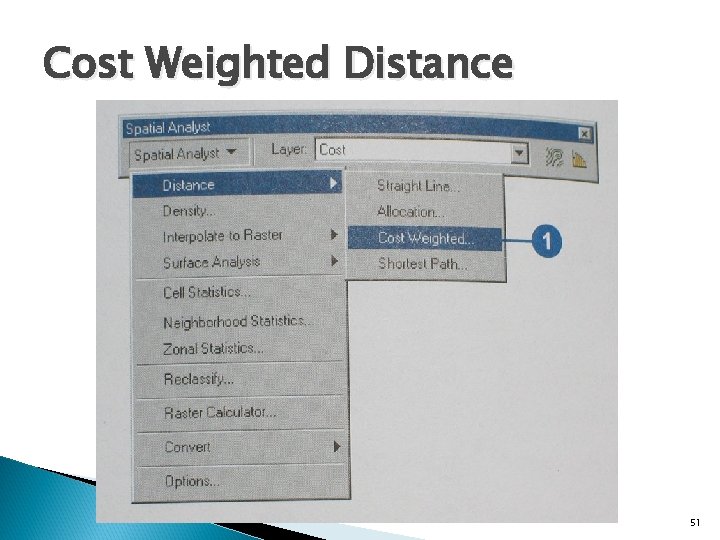 Cost Weighted Distance 51 