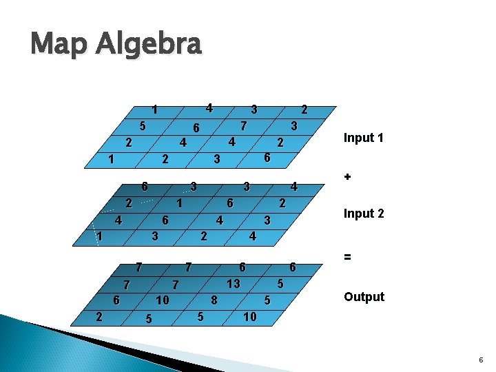 Map Algebra 4 1 5 2 3 1 1 3 4 6 13 7