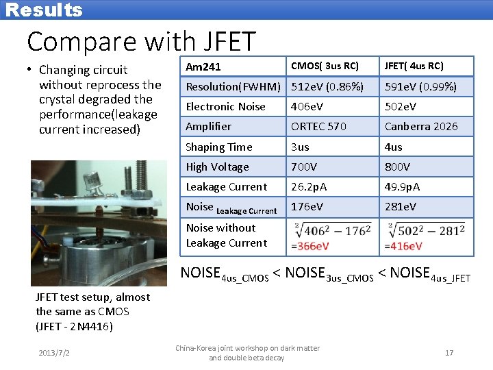 Results Compare with JFET • Changing circuit without reprocess the crystal degraded the performance(leakage