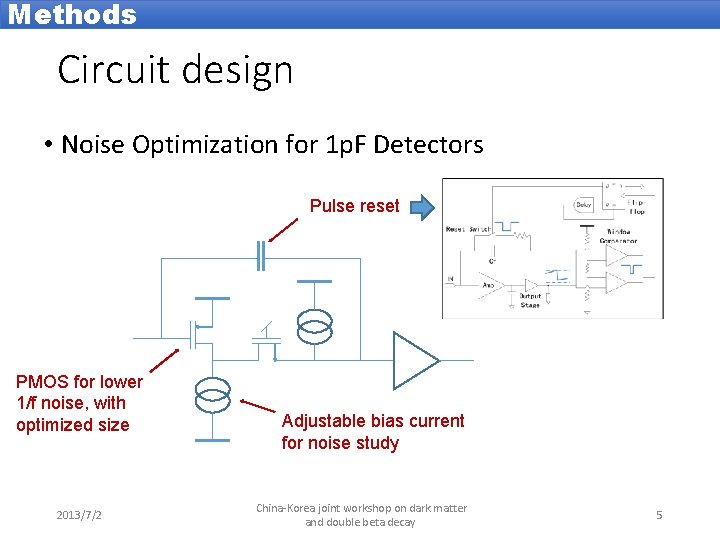 Methods Circuit design • Noise Optimization for 1 p. F Detectors Pulse reset PMOS