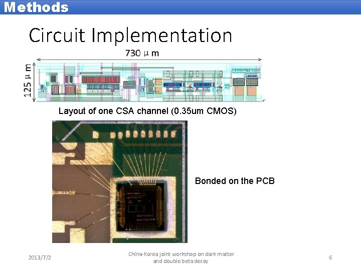 Methods Circuit Implementation Layout of one CSA channel (0. 35 um CMOS) Bonded on