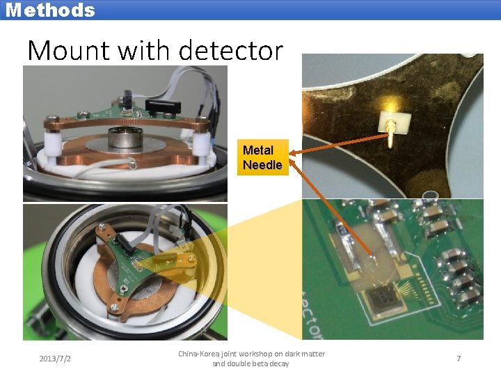 Methods Mount with detector Metal Needle 2013/7/2 China-Korea joint workshop on dark matter and
