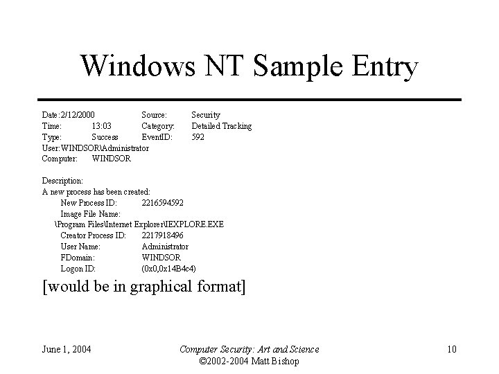 Windows NT Sample Entry Date: 2/12/2000 Source: Time: 13: 03 Category: Type: Success Event.