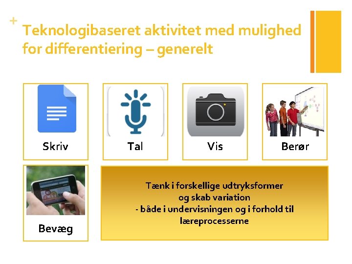 + Teknologibaseret aktivitet med mulighed for differentiering – generelt Skriv Bevæg Tal Vis Berør