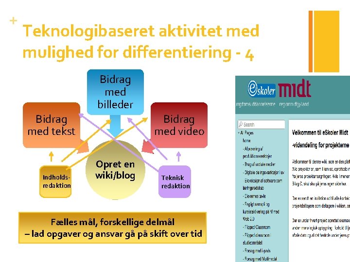 + Teknologibaseret aktivitet med mulighed for differentiering - 4 Bidrag med billeder Bidrag med