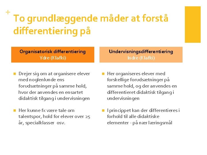 + To grundlæggende måder at forstå differentiering på Organisatorisk differentiering Ydre (Klafki) Undervisningsdifferentiering Indre